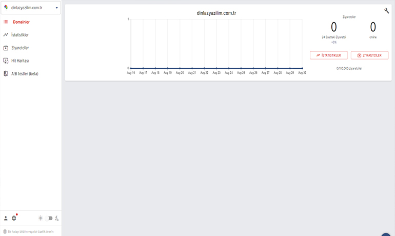 ziyaretci takip , web site ziyaretci takip , web site ziyaretcilerini canlı olarak görme , web site ziyaretcilerini izleme